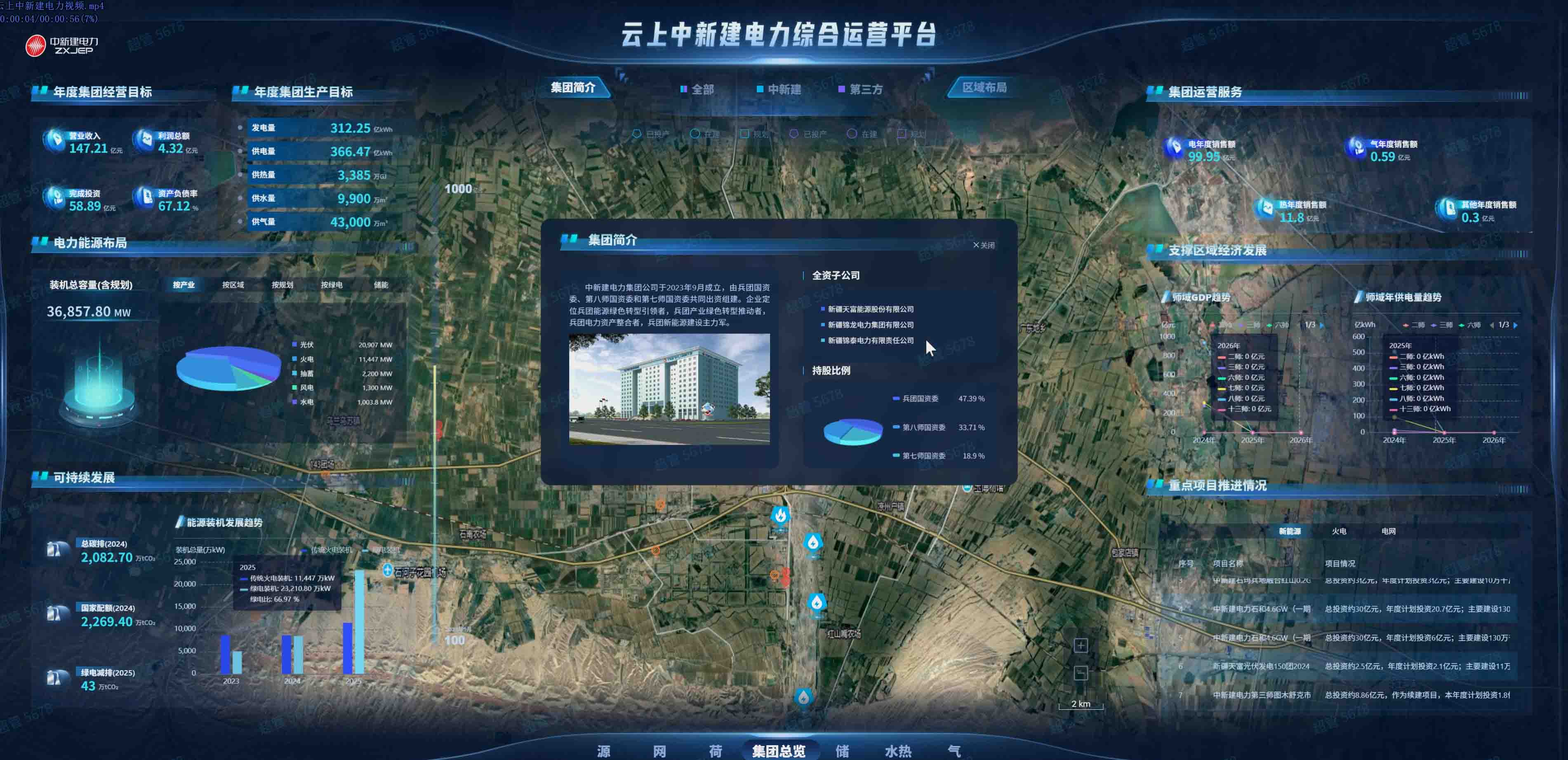 云上中新建电力